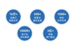 咸阳软件自动发货商城